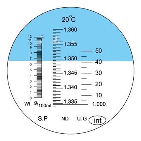 refractometer conversion from specific gravity to total protein|how to use a refractometer.